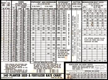 John Deere 7100 Planter Seed Chart