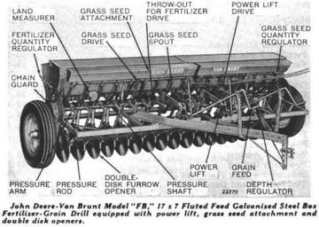 John Deere FB Grain Drill (Front) - TractorShed.com