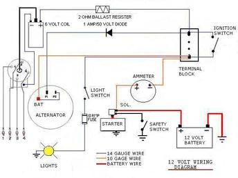 Ferguson TO20 - 12 Volt Wiring Diagram - TractorShed.com  The Antique Tractor Shed