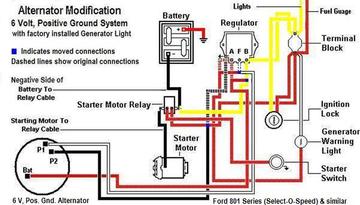 Ford 871 With Installed Generator Light - Alternator Wiring Diagram