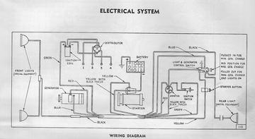 Mf 285 Wiring Diagram - Go To Work On A Wiring diagram