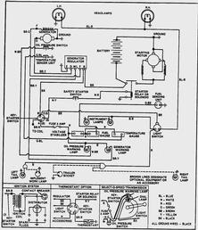 need a wiring diagram for a 1972, - Yesterday's Tractors