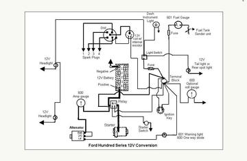 Ford Hundred Series 12V Conversion... - Yesterday's Tractors  Ford 801 Powermaster Wiring Diagram    Yesterday's Tractors
