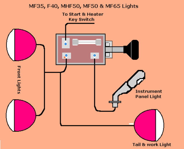 Mf 35 Wiring Diagram
