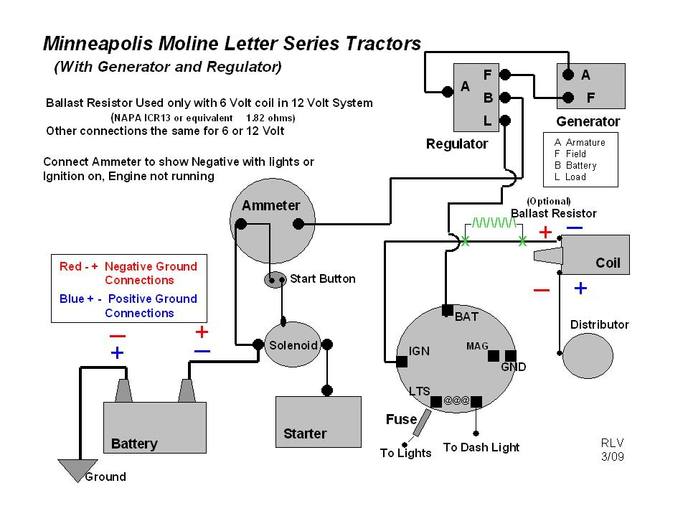 wiring diagram - Yesterday's Tractors
