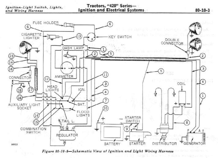 1969 430 gas wiring digrams - MyTractorForum.com - The Friendliest