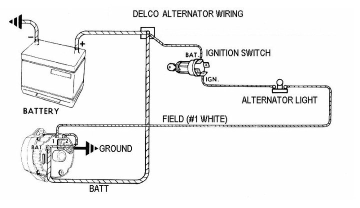 John Deere Alternator Wiring Diagram from www.tractorshed.com
