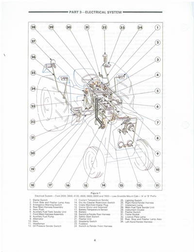 Ford 3600 Diesel-- Wiring? - Yesterday's Tractors  77 Ford 3600 Alternator Wiring Diagram    Yesterday's Tractors