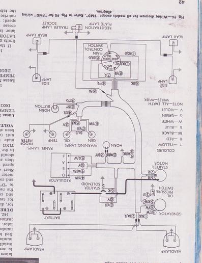 Power Major Wiring Diagram