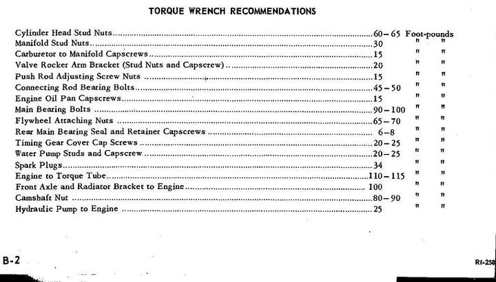 Ford tractor torque specs #8
