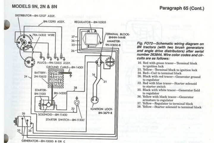 Ford 8n Tractor Wiring Diagram 6 Volts Full Hd Version 6 Volts Marz Diagram Arroccoturicchi It