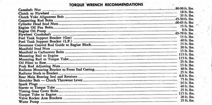 Ford tractor torque specs #9