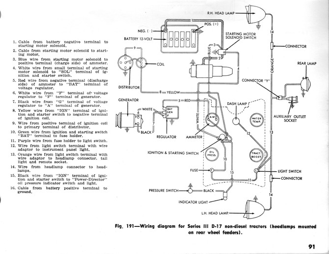 Allis Chalmers D14 5 Prong 6 Volt Ignition Switch Wiring Diagram from www.tractorshed.com