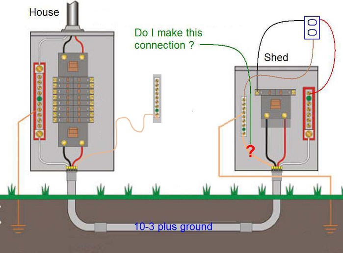 OT: One last shed wiring question ... - Yesterday's Tractors