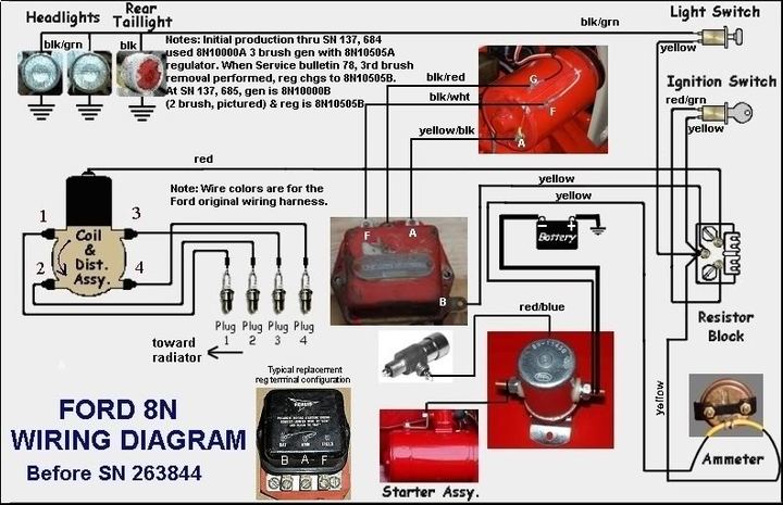 Ford 8N Wiring Diagram from www.tractorshed.com