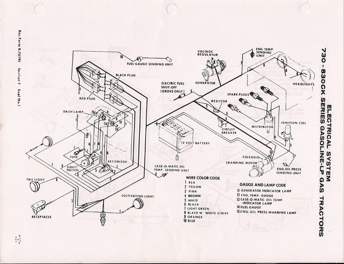 Case wiring diagram needed - MyTractorForum.com - The Friendliest